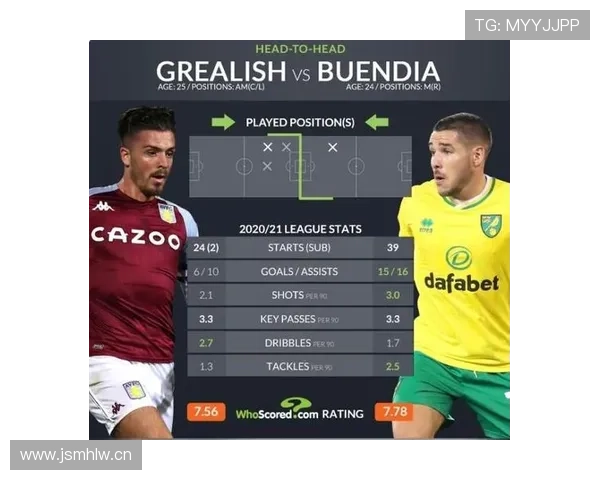 帕尔默与格拉利什:边锋角色定位及战术价值差异解析 帕尔默与格拉利什:边锋角色定位及战术价值差异解析