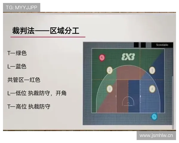 裁判如何依据篮球规则中连续动作判定标准进行现场执裁详解 裁判如何依据篮球规则中连续动作判定标准进行现场执裁详解